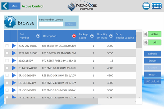 InoAuto - Inventory Management Software - Browse