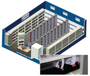 Custom Inventory Solutions – Inovaxe – Innovative Material Handling ...