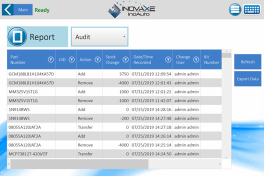 InoAuto - Inventory Management Software - Reports