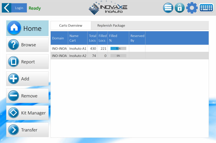 InoAuto - Inventory Management Software