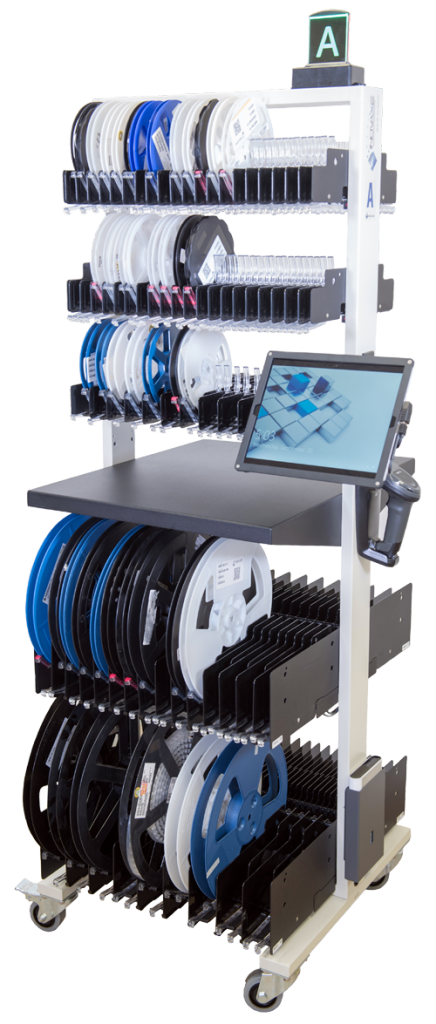 Inovaxe - Soluciones Innovadoras para el Manejo de Materiales                                