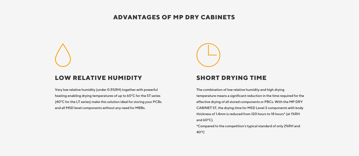 Advantages of MP Dry Cabinets from Inovaxe